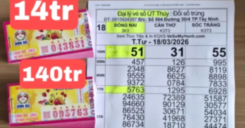 Đại lý Tây Ninh bán 140 tờ vé số trúng 140 triệu, chờ chủ nhân đến lĩnh thưởng