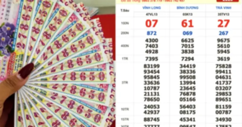 Đại lý Tây Ninh bán trúng 14 vé số Vĩnh Long, nhiều người may mắn đổi thưởng