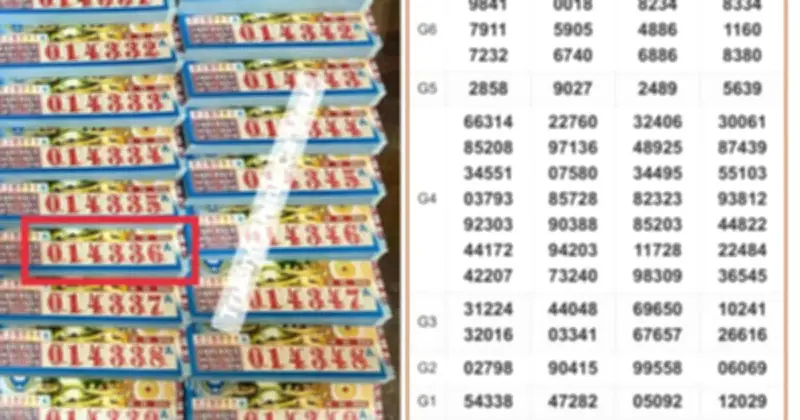 Đại lý vé số Cà Mau chờ đổi thưởng 140 tờ trúng số, trong đó có 14 tờ độc đắc 28 tỷ đồng