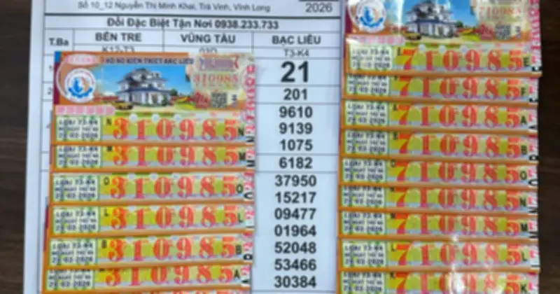 Đại lý vé số đổi thưởng hàng loạt vé trúng giải nhất, tổng giá trị lên tới hàng tỷ đồng