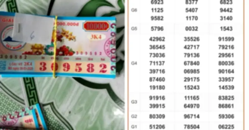 Đại lý vé số Thúy Hòa bán 14 tờ trúng khuyến khích 84 triệu đồng từ xổ số Tây Ninh