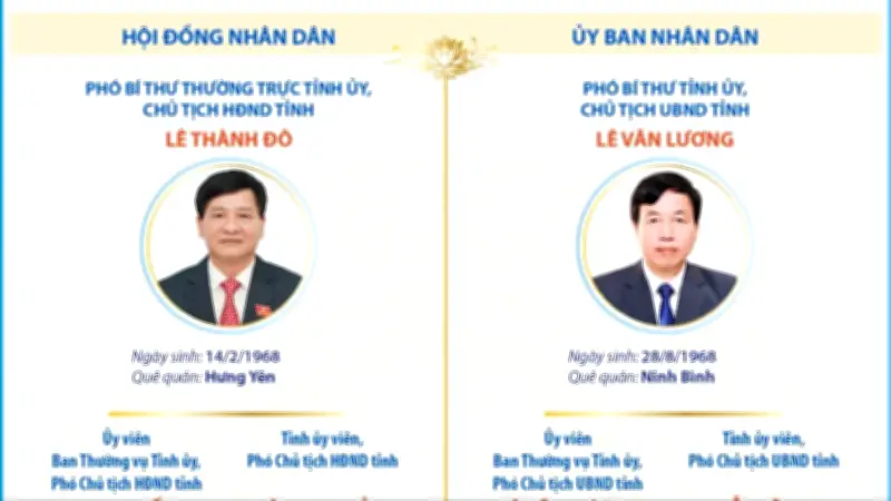 Điện Biên Tái Bầu Lãnh Đạo Chủ Chốt Cho Nhiệm Kỳ 2026-2031