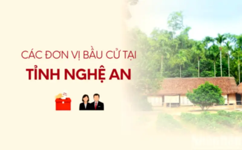 Infographic: Các đơn vị bầu cử đại biểu Quốc hội tại tỉnh Nghệ An