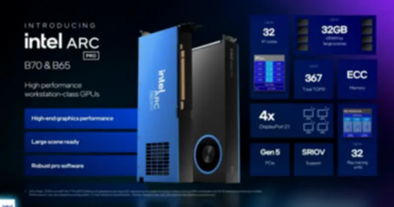 Intel Arc Pro B70 Gây Sốt Với 32 GB RAM, Giá Chỉ Bằng Nửa Đối Thủ NVIDIA