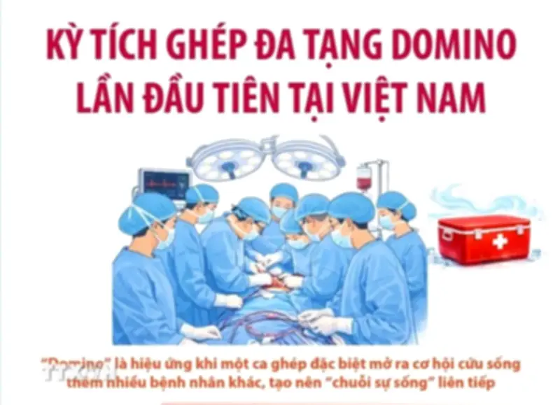 Kỳ tích ghép da tạng domino đầu tiên tại Việt Nam thành công vang dội