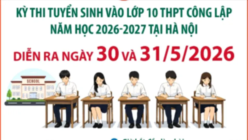Kỳ thi vào lớp 10 tại Hà Nội chính thức diễn ra vào ngày 30 và 31/5/2026