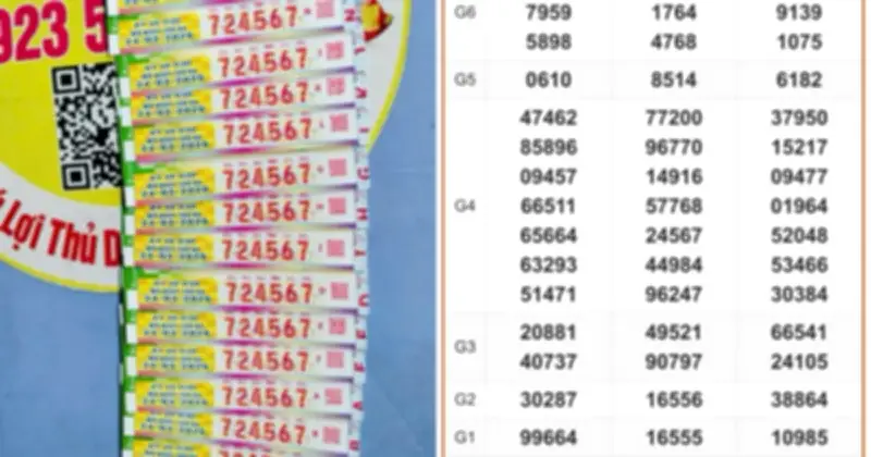 Khách may mắn trúng 14 vé số giải tư, lì xì nhân viên đại lý 1 triệu đồng