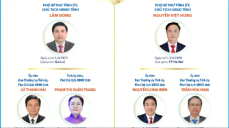 Khánh Hòa Bầu Lãnh Đạo Mới: Lâm Đông Tái Đắc Cử Chủ Tịch HĐND