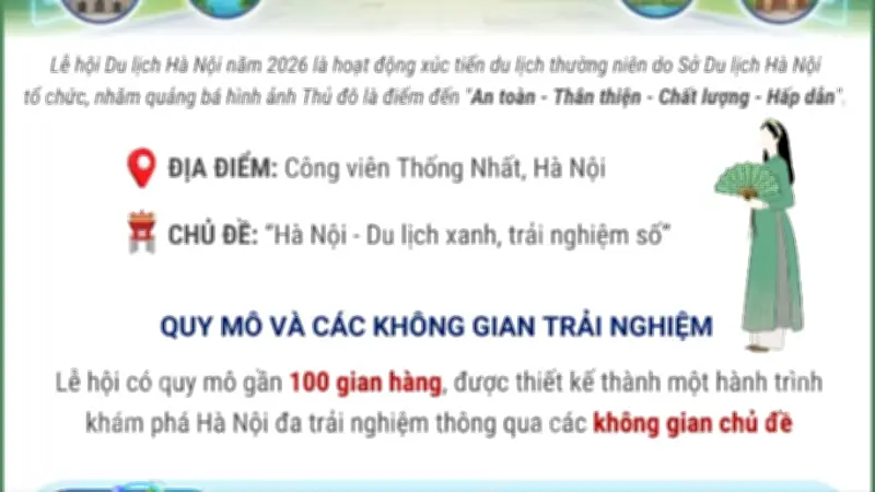 Lễ Hội Du Lịch Hà Nội 2026: Điểm Hẹn Văn Hóa Tại Công Viên Thống Nhất
