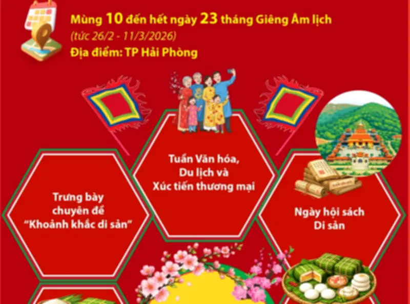 Lễ hội mùa Xuân Côn Sơn-Kiếp Bạc 2026: Tôn vinh di sản, thúc đẩy du lịch quốc tế