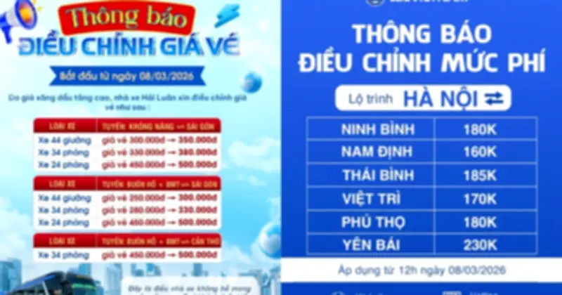 Làn sóng tăng giá lan rộng: Vận tải, thức ăn chăn nuôi và thói quen tiêu dùng thay đổi