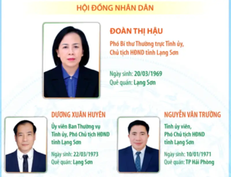 Lãnh đạo chủ chốt HĐND, UBND tỉnh Lạng Sơn chính thức nhận nhiệm kỳ 2026-2031