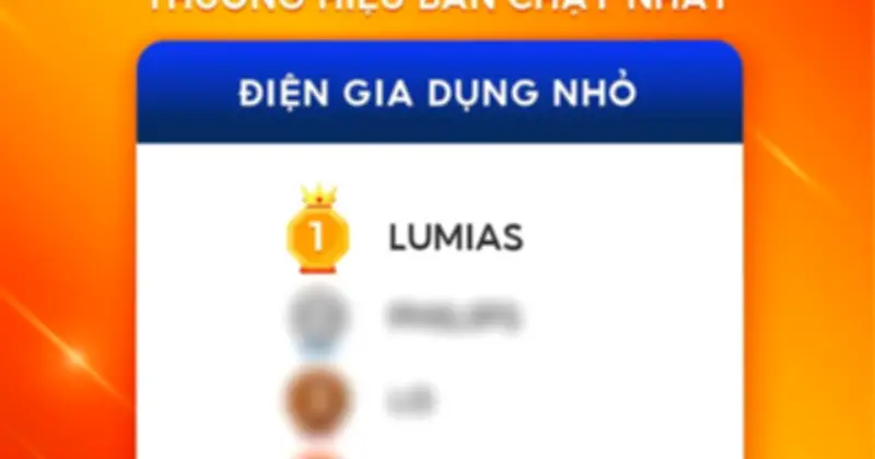 Lumias Thống Lĩnh Shopee 3.3: Máy Hút Ẩm Chiếm 80% Đơn Hàng, Người Dùng Chi Mạnh