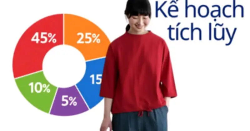 Mốc 300-500 Triệu Đồng: Vùng An Toàn Tài Chính Cho Phụ Nữ Tuổi 40+