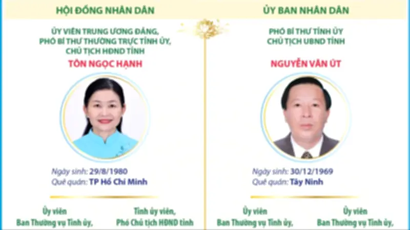Đồng Nai bầu Chủ tịch HĐND và UBND tỉnh khóa XI nhiệm kỳ 2026-2031