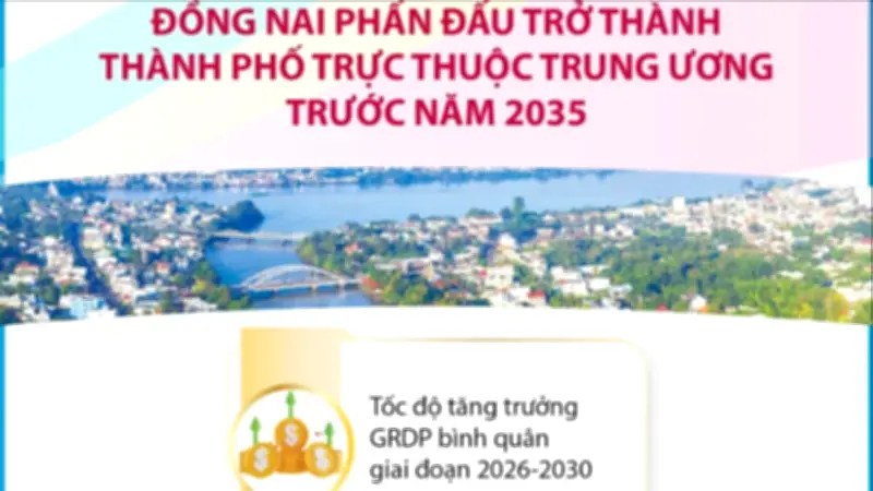 Đồng Nai đặt mục tiêu trở thành thành phố trực thuộc Trung ương trước năm 2035