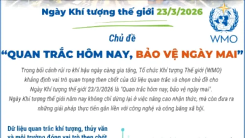 Ngày Kỹ Thuật Số Thế Giới 2026: Quan Trắc Hôm Nay, Bảo Vệ Ngày Mai