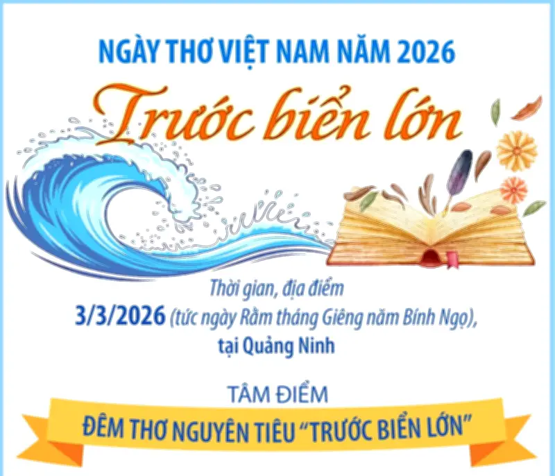Ngày Thơ Việt Nam 2026: 'Trước biển lớn' khơi nguồn cảm hứng tại Quảng Ninh