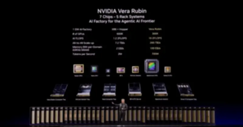NVIDIA Công Bố Nền Tảng Trung Tâm Dữ Liệu AI Vera Rubin Với GPU Rubin Và CPU Vera