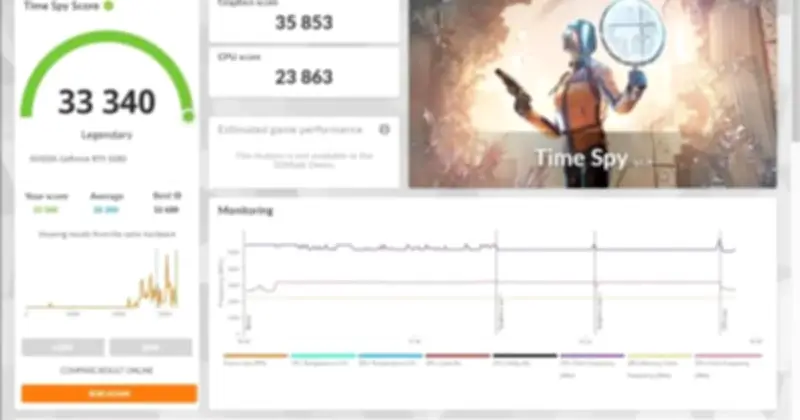 NVIDIA Hotfix Driver 595.76 Giúp Card RTX 50 Series Tăng Hiệu Suất Đáng Kể