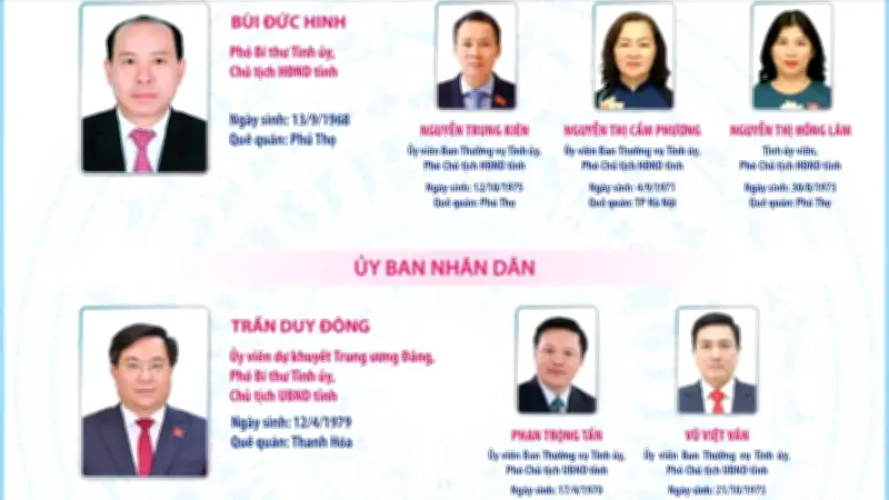 Phú Thọ tái cử Chủ tịch HĐND và UBND tỉnh cho nhiệm kỳ 2026-2031