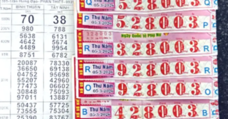 Phan Thiết Lập Kỷ Lục: 16 Vé Số Độc Đắc 2 Tỷ Đồng Mỗi Vé Trúng Trong Một Kỳ Mở Thưởng
