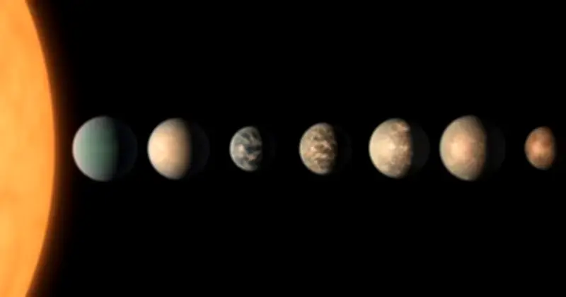 Phát Hiện 45 Hành Tinh Giống Trái Đất: Bước Đột Phá Trong Cuộc Tìm Kiếm Sự Sống Ngoài Hành Tinh