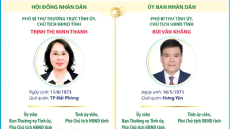 Quảng Ninh công bố chức danh lãnh đạo chủ chốt HĐND, UBND nhiệm kỳ 2026-2031