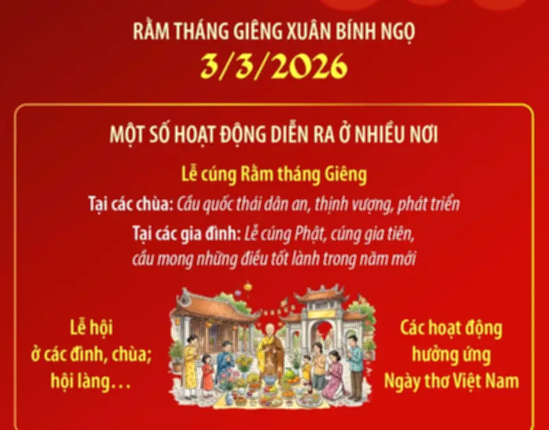 Rằm tháng Giêng: Đêm trăng tròn mở đầu cho một năm viên mãn