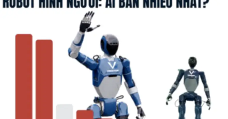 Robot hình người toàn cầu vượt 14.500 đơn vị, Trung Quốc thống trị với 90% thị phần