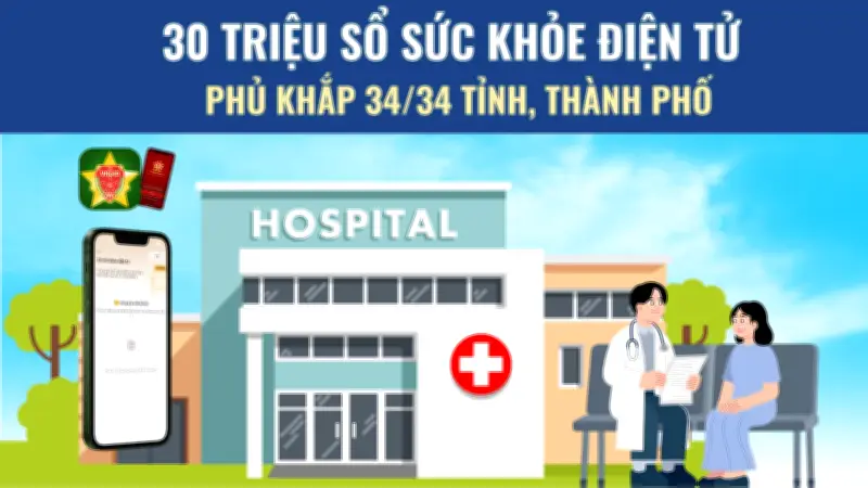 Sổ Sức Khỏe Điện Tử VNeID Phủ Sóng Toàn Quốc, 30 Triệu Người Được Cấp