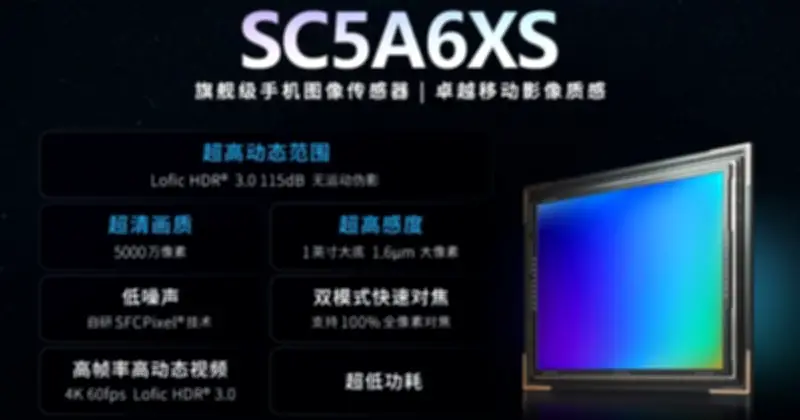 SmartSens ra mắt cảm biến SC5A6XS 50 MP 1 inch với HDR 3.0 và quay 4K 120fps