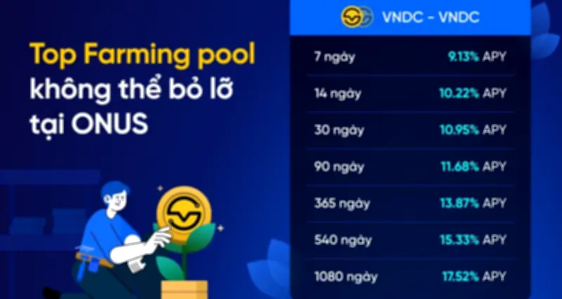 Sàn tiền số Onus gặp sự cố, hàng loạt nhà đầu tư lo lắng về số tiền gửi