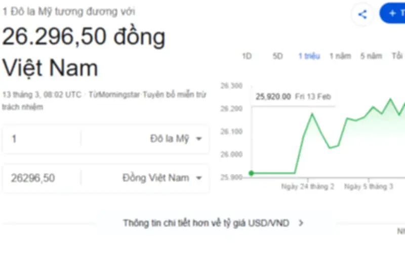 Tỷ giá USD chiều 13/3: Đồng loạt tăng mạnh, ngân hàng điều chỉnh bất ngờ