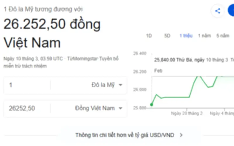 Tỷ giá USD/VND hôm nay 10/3: USD chợ đen vượt mốc 27.000 đồng, áp lực tăng cao