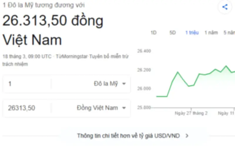 Tỷ giá USD/VND hôm nay 18/3: Giá bán ra giảm nhẹ về mức 26.320 đồng/USD