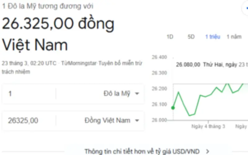 Tỷ giá USD/VND hôm nay 23/3: Ngân hàng và chợ đen điều chỉnh ra sao?