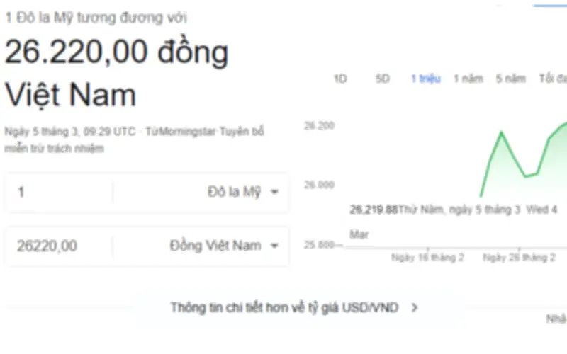 Tỷ giá USD/VND ngày 5/3: Ngân hàng đồng loạt tăng mạnh, áp sát mức trần