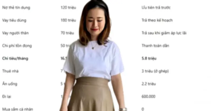 Từ đáy vực nợ nần, người phụ nữ Hà Nội vươn lên ổn định tài chính sau 18 tháng