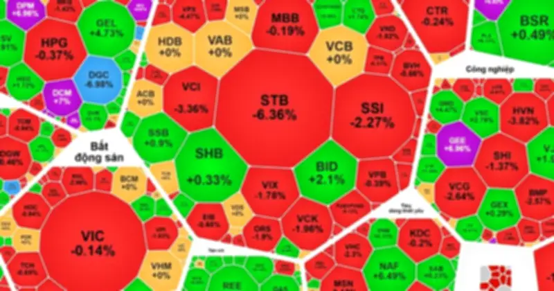 Thị trường chứng khoán Việt Nam biến động mạnh: VN-Index lội ngược dòng nhờ dầu khí