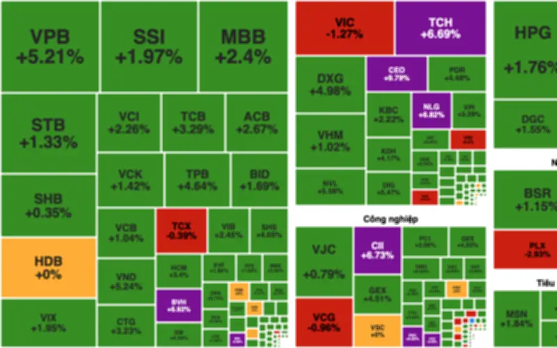 Thị Trường Chứng Khoán Việt Tăng Mạnh, VN-Index Vượt 1.600 Điểm Trong Phiên 24/3
