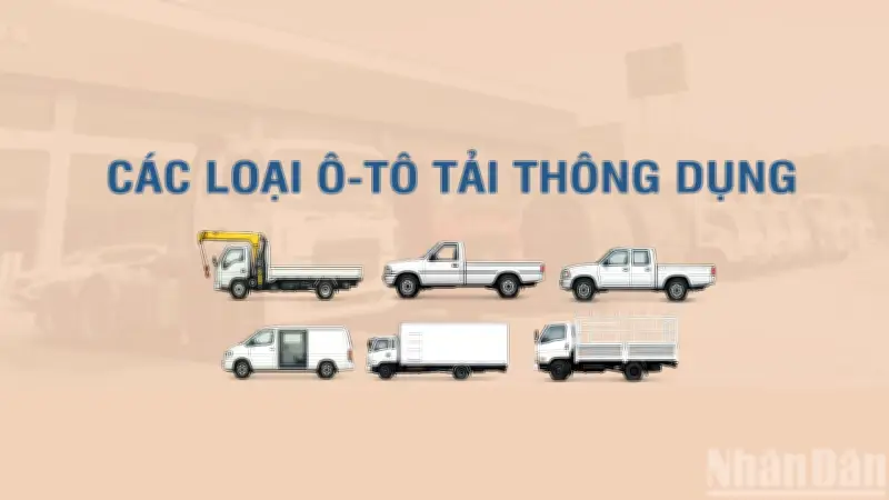 Thông Tư 53/2024: Phân Loại Chi Tiết Các Dòng Xe Tải Thông Dụng Tại Việt Nam