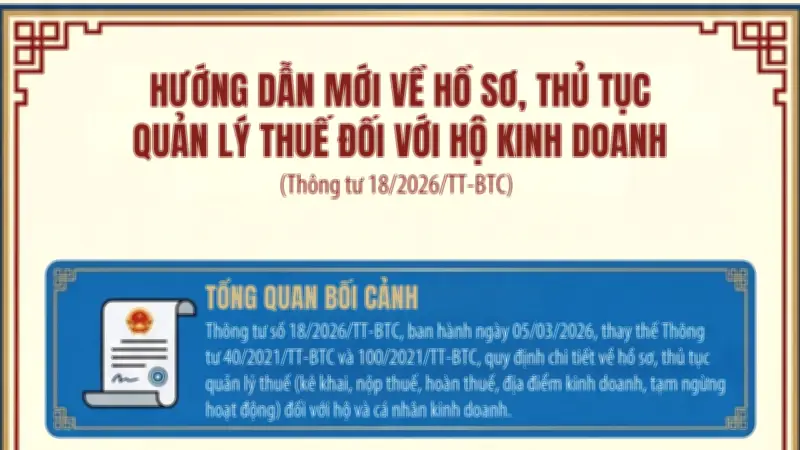 Thông Tư Mới Quy Định Chi Tiết Hồ Sơ Thuế Cho Hộ, Cá Nhân Kinh Doanh