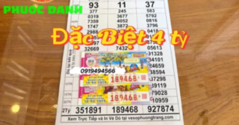 Tài xế xe tải Vĩnh Long trúng số 4 tỷ đồng từ 6 vé số mua vội