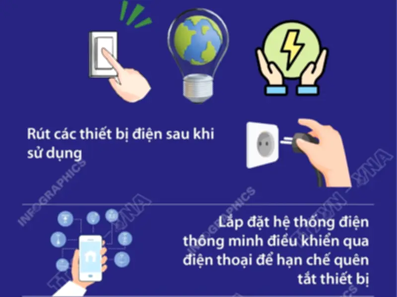 Tiết kiệm điện hiệu quả bắt đầu từ thay đổi thói quen sử dụng hàng ngày