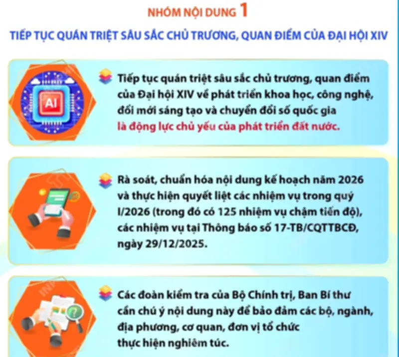 Tổng Bí thư Tô Lâm chỉ đạo 7 nhóm nội dung trọng tâm phát triển khoa học công nghệ