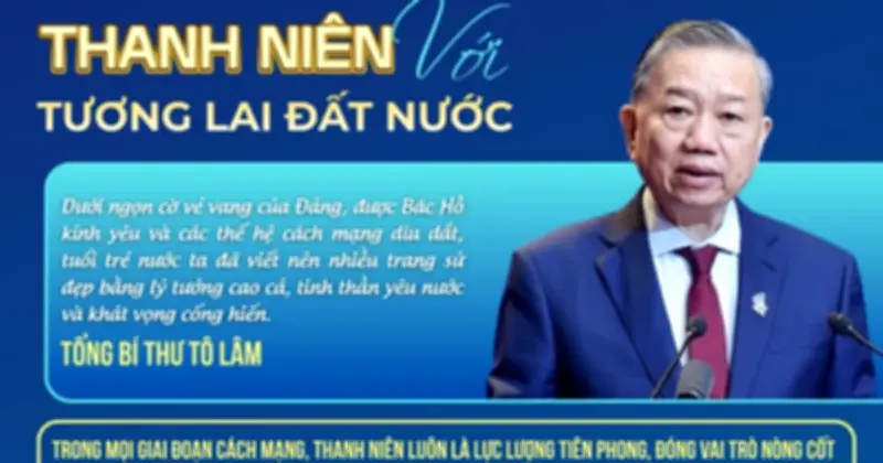 Tổng Bí thư Tô Lâm nhấn mạnh vai trò thanh niên trong bài viết nhân 95 năm Đoàn TNCS Hồ Chí Minh