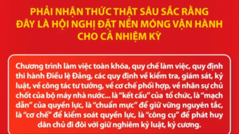 Tổng Bí thư Tô Lâm nêu 4 yêu cầu lớn tại Hội nghị Trung ương Đảng khóa XIV