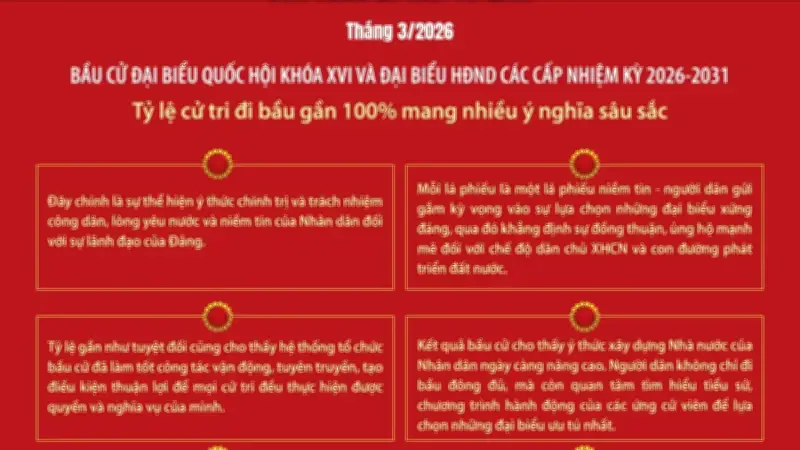 Tổng Bí thư Tô Lâm: Tỷ lệ cử tri đi bầu gần 100% thể hiện niềm tin vào Đảng