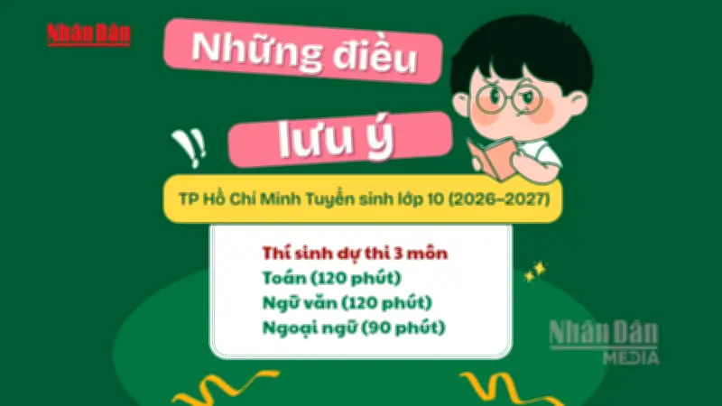 TP.HCM công bố lịch thi tuyển sinh lớp 10 năm học 2026-2027